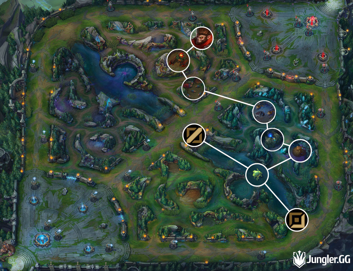 wukong jungle