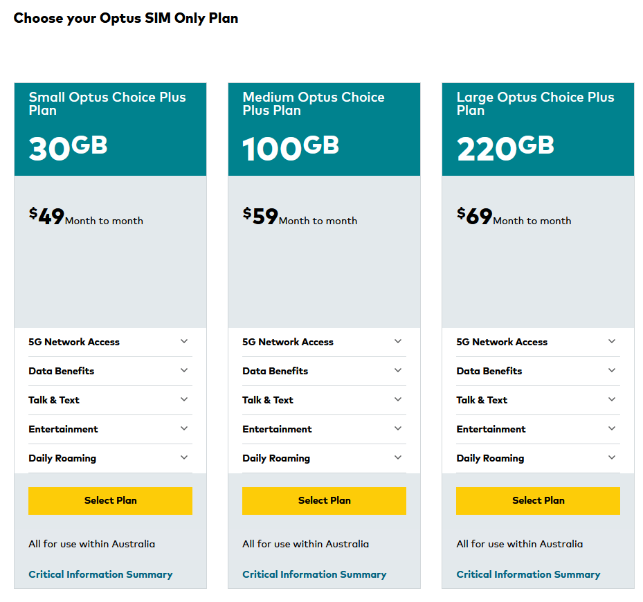 optus 365 day plan $120