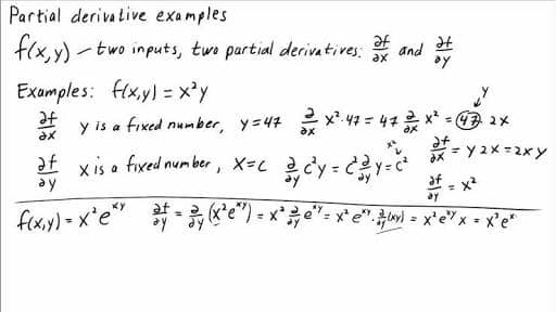 partial derivative solver