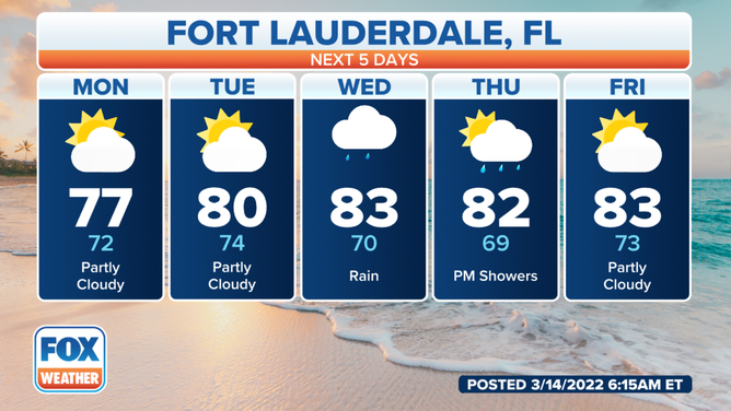 weather forecast florida fort lauderdale