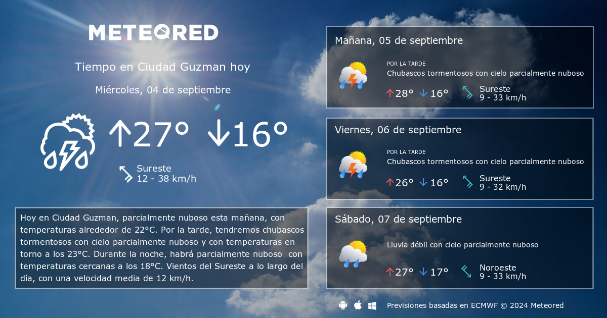 temperatura actual ciudad guzman