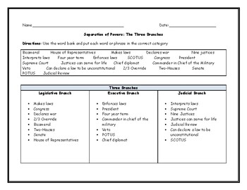 separation of powers worksheet answers