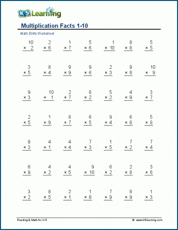 multiplication fact practice worksheets