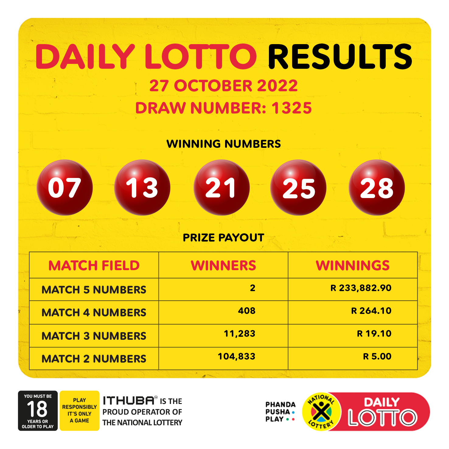 january 27 2022 lotto result