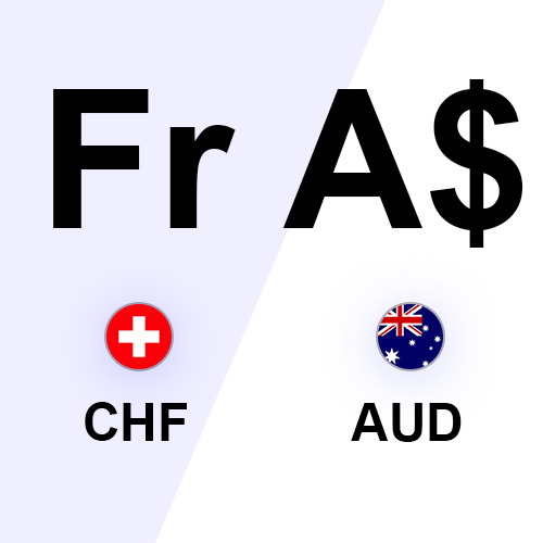 chf to aud