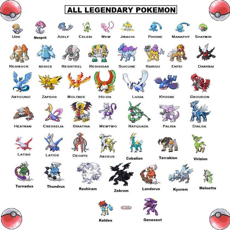 legendary pokemon