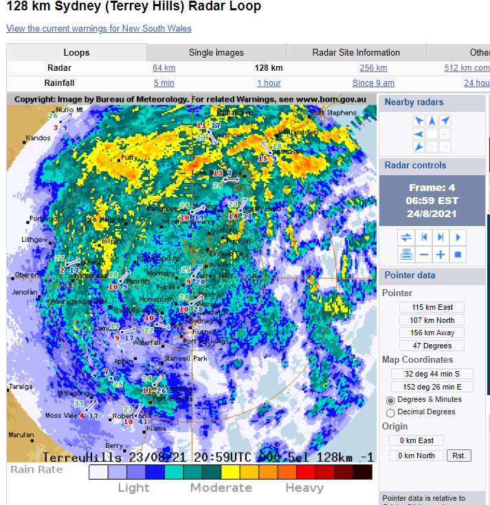 sydney weather radar loop