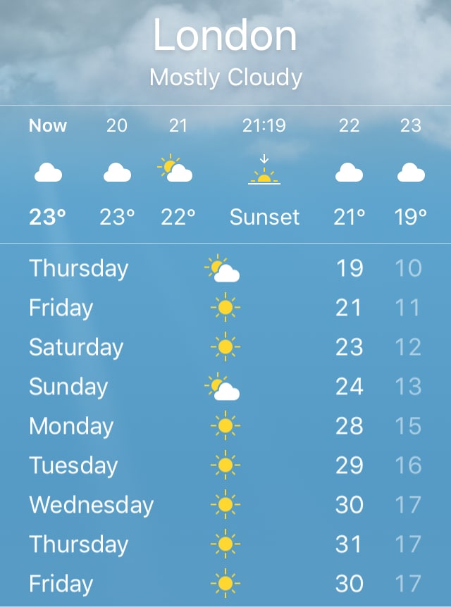 7 day forecast london uk