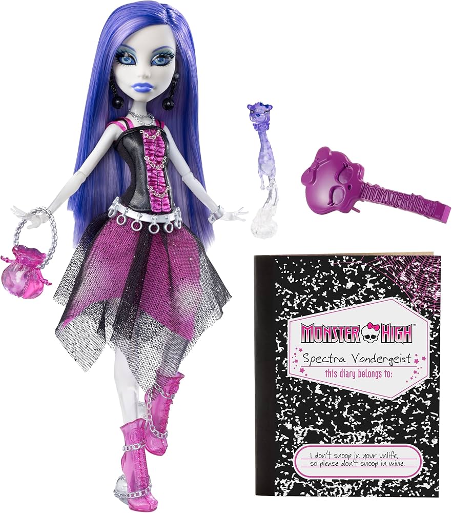 monster high spectra