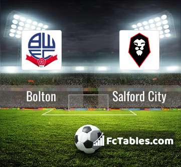 bolton wanderers f.c. vs salford city stats