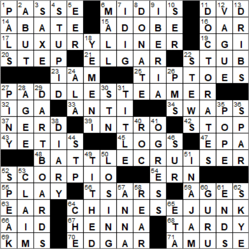 concert souvenir crossword clue