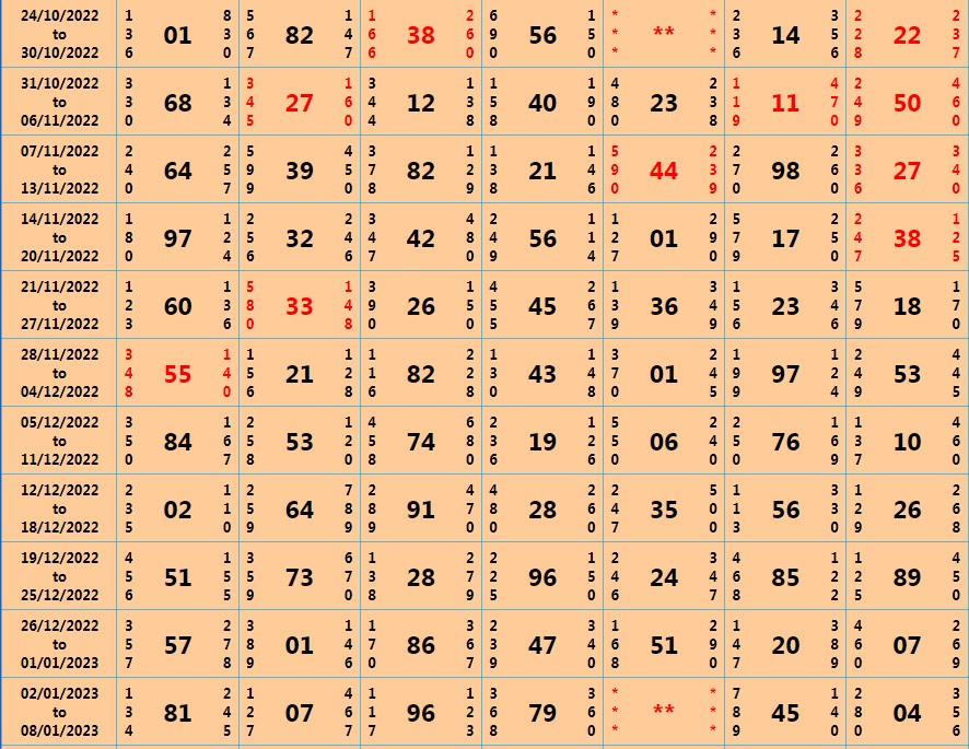 kalyan matka chart list