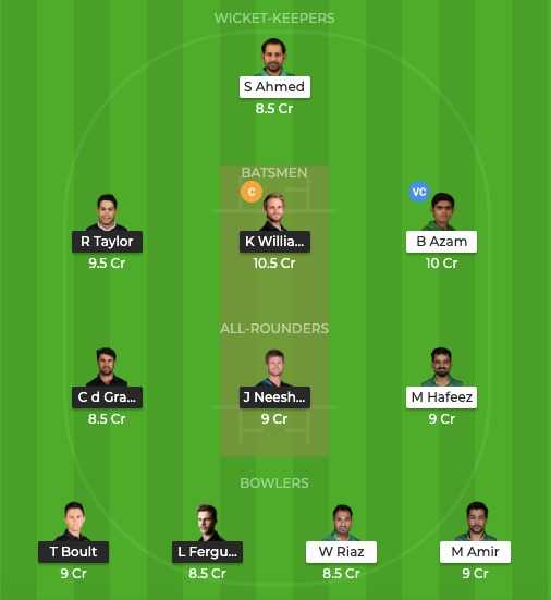 dream11 expert team