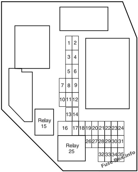 2007 ford ranger fuse box