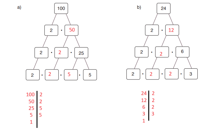 6 sınıf matematik sayfa 44 45 cevapları