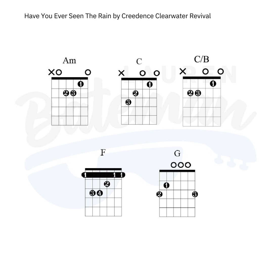 creedence clearwater revival have you ever seen the rain chords