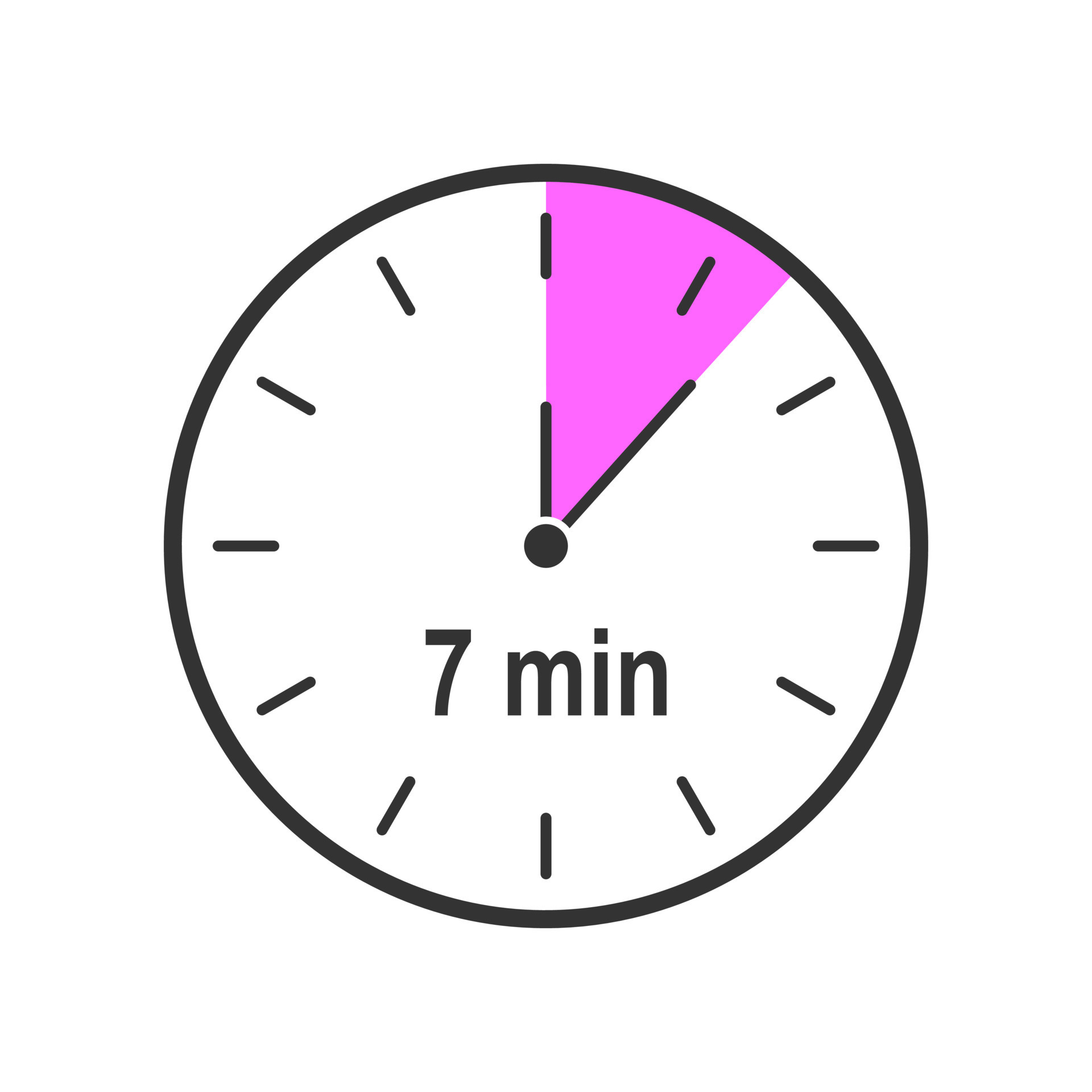 7 minute timer