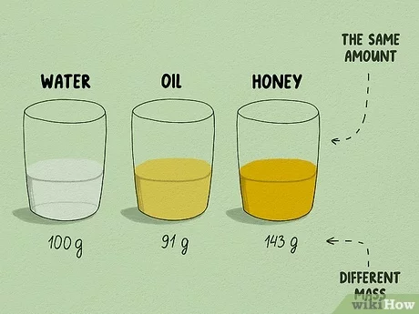 15 milliliters to grams