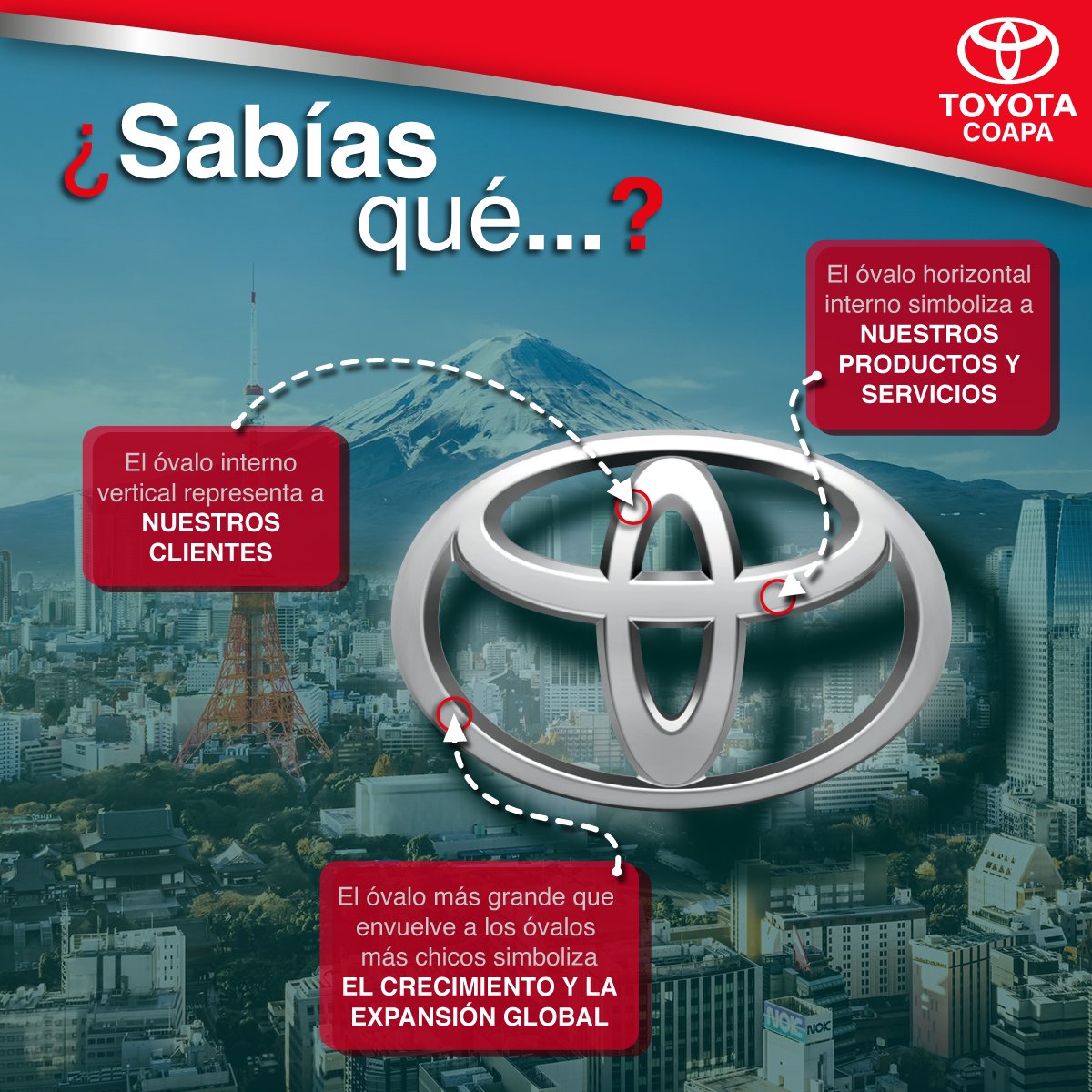 toyota coapa