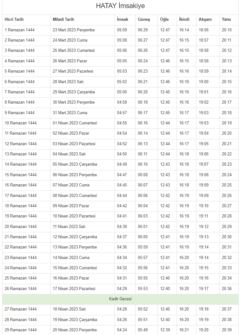hatay iftar vakitleri