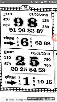 matka madhur night chart