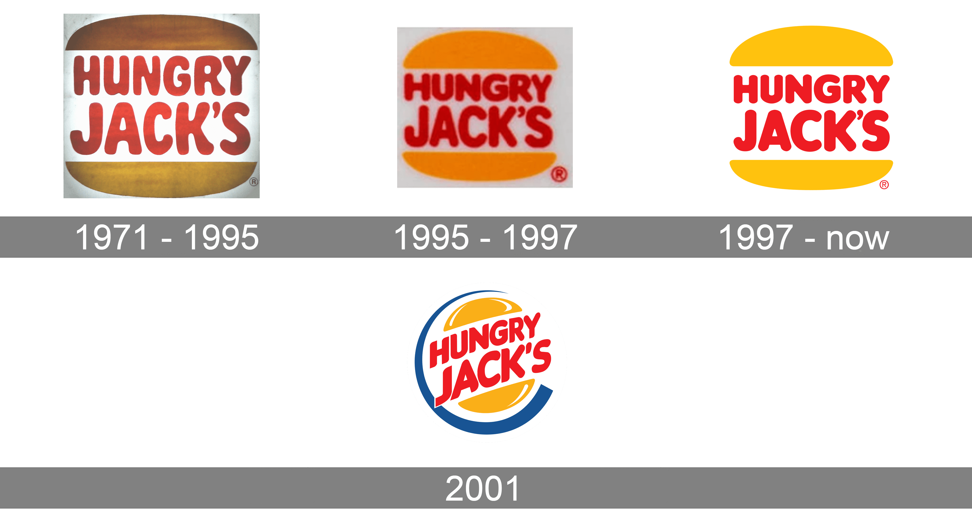 hungry jacks number