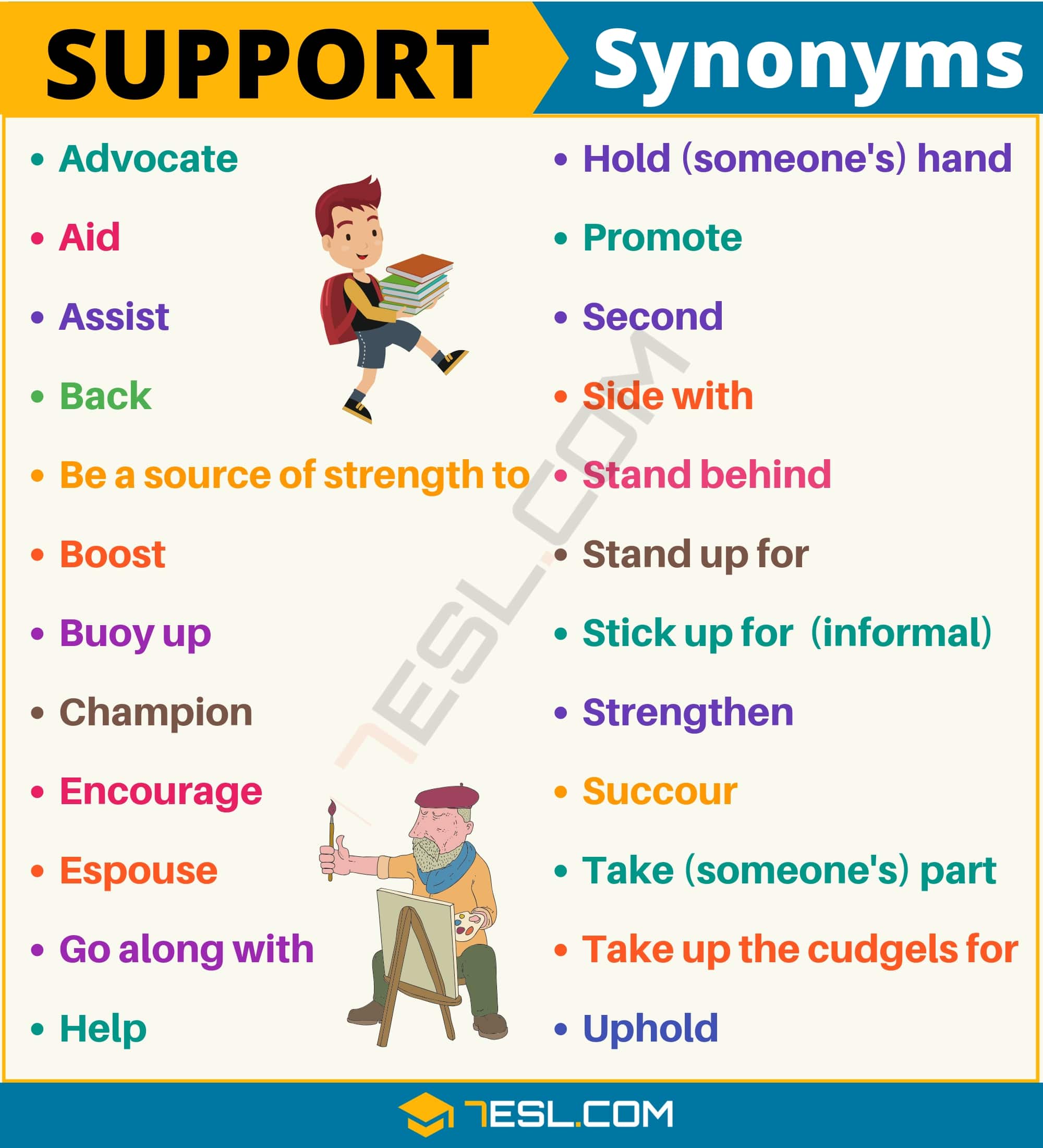 supportsynonym