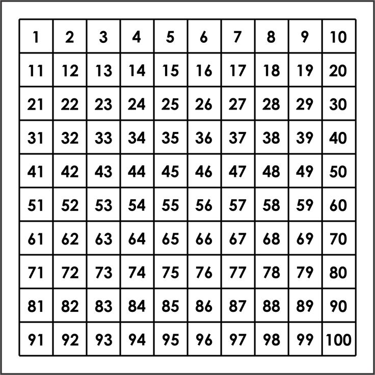 free large printable numbers 1 100