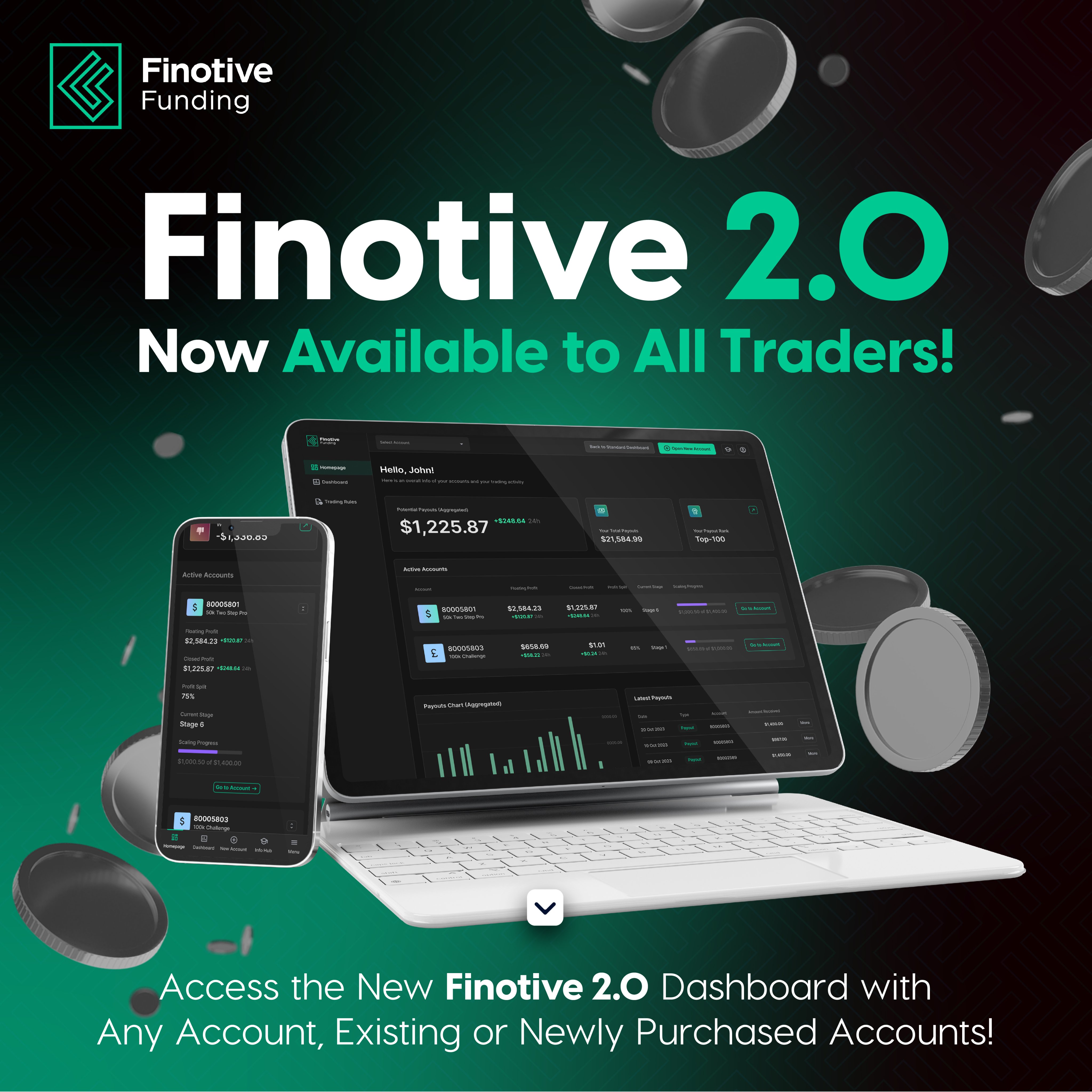 finotive