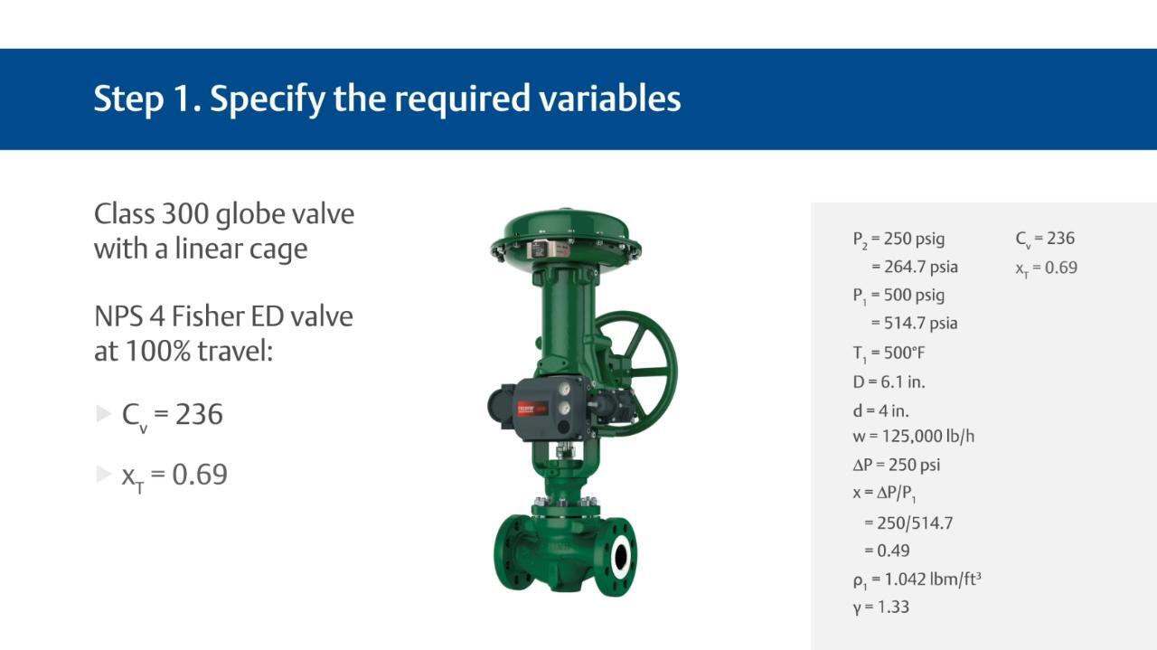 emerson control valve