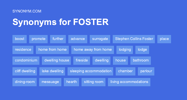 fostering synonym