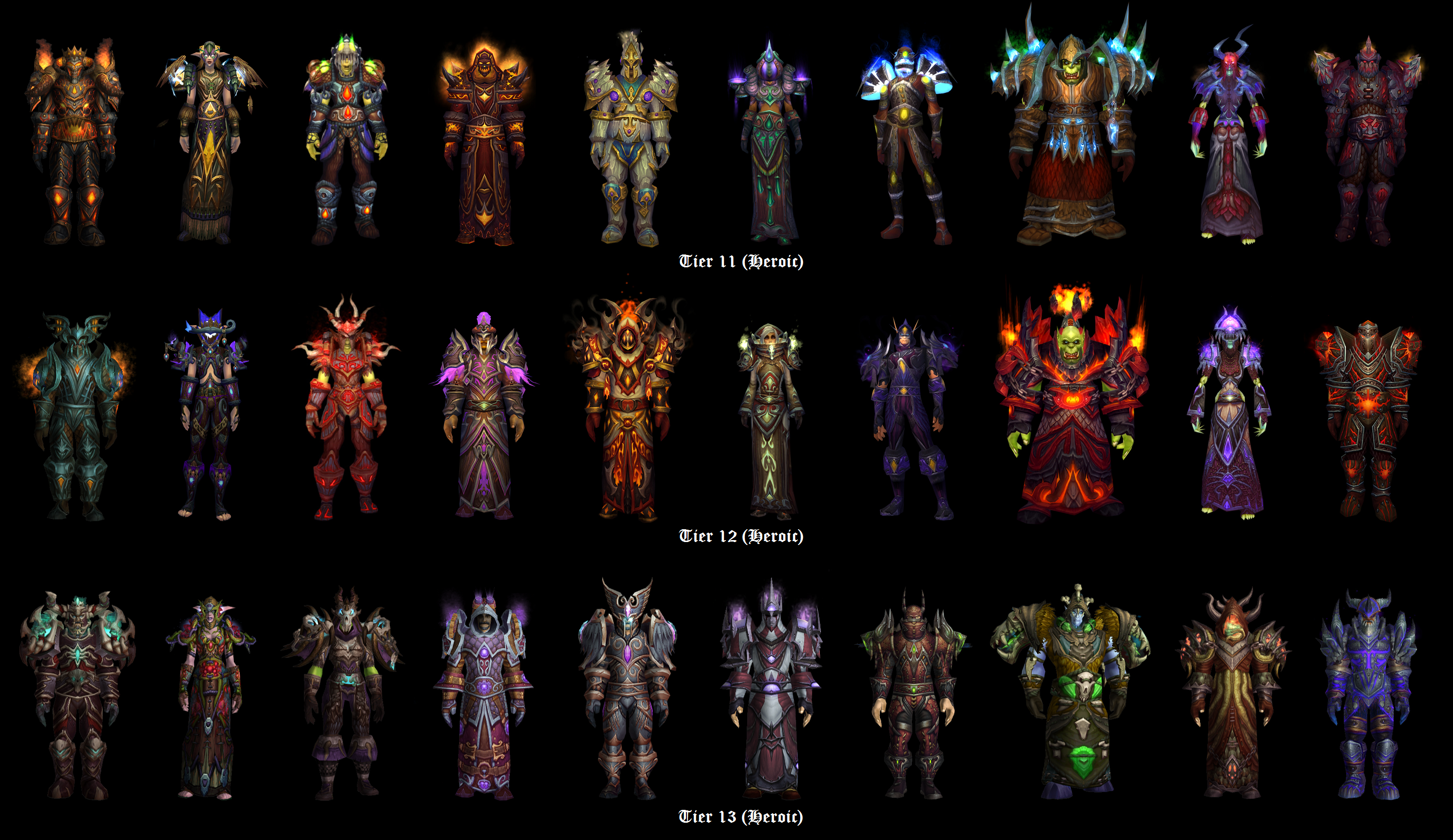 wowhead tier set