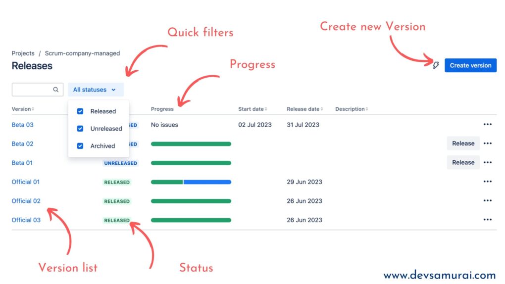 jira version vs release