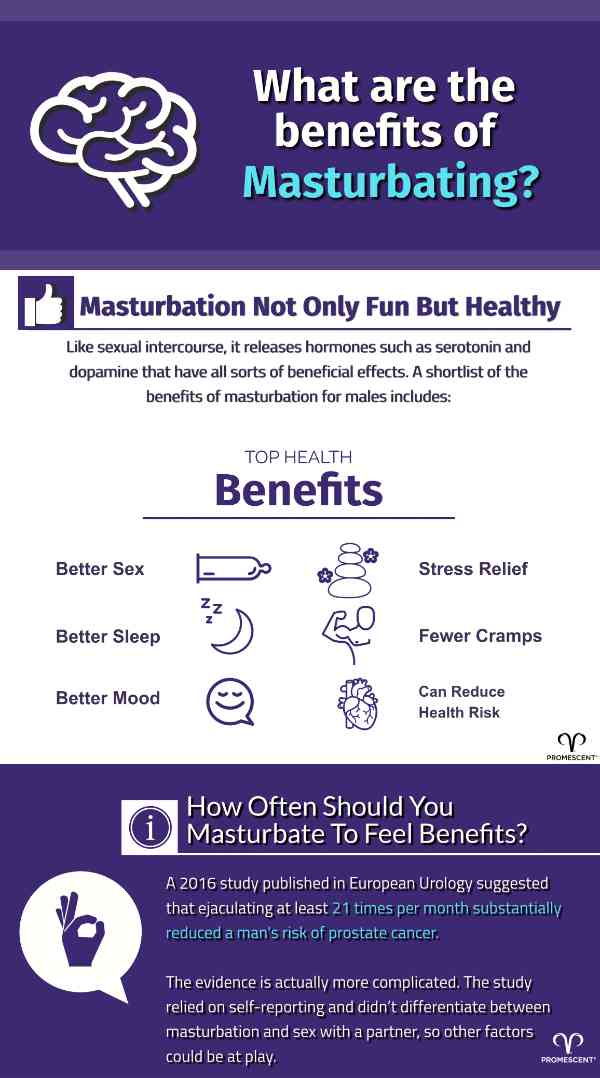 how to masturbate nicely