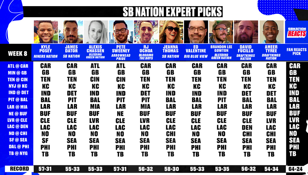 experts picks nfl