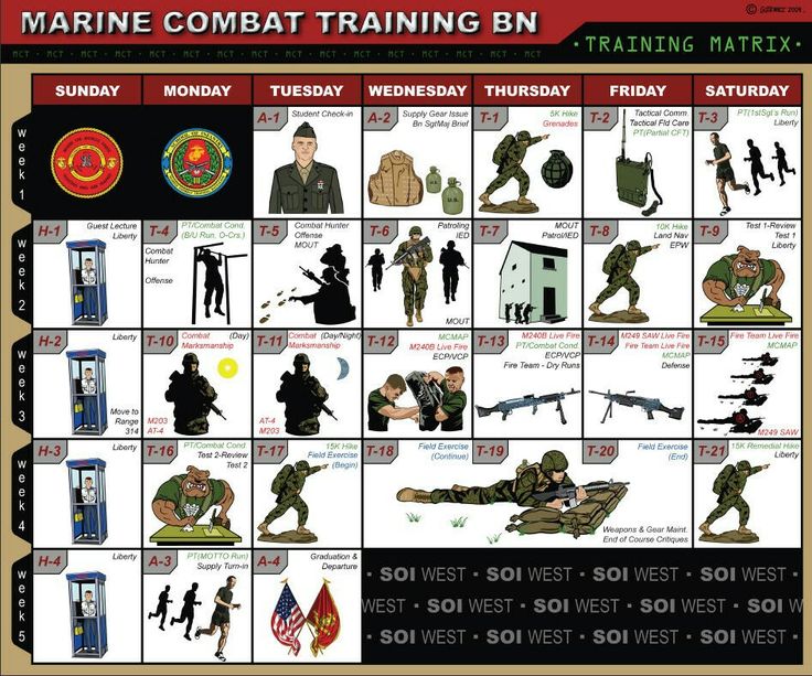 marine corps mct training schedule