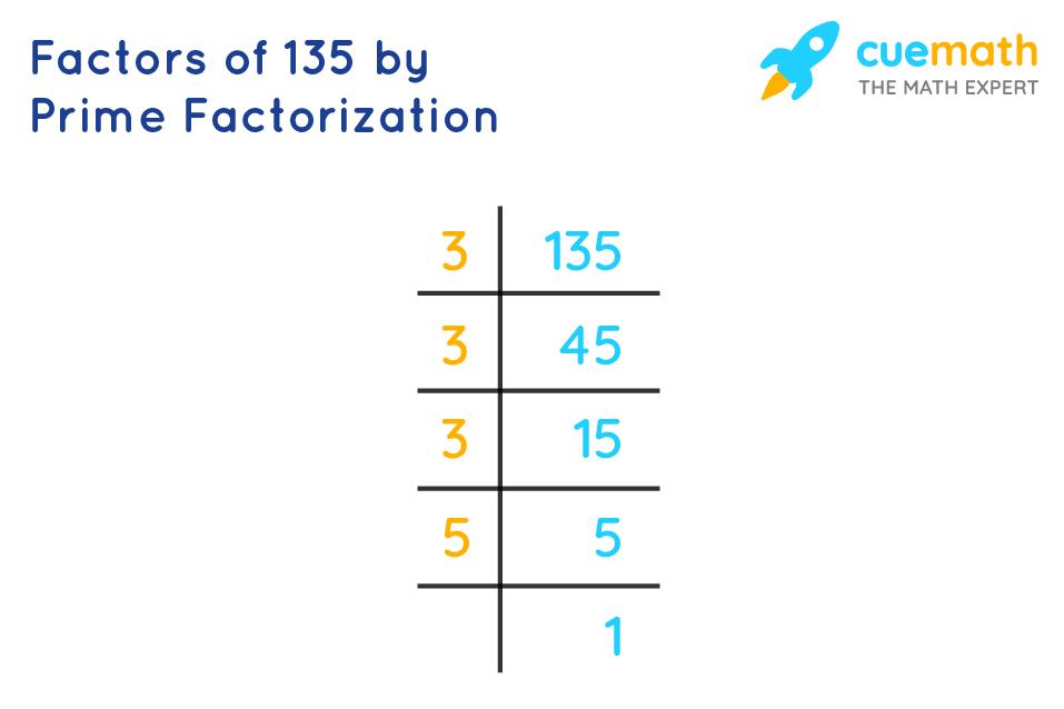135 divided by 5