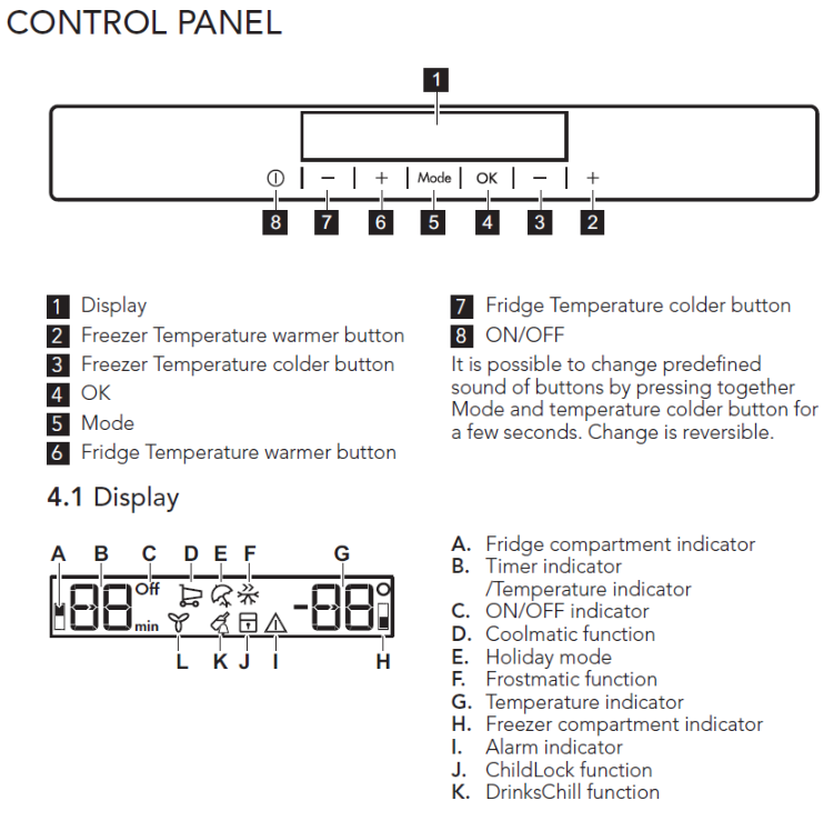 electrolux fridge beeping