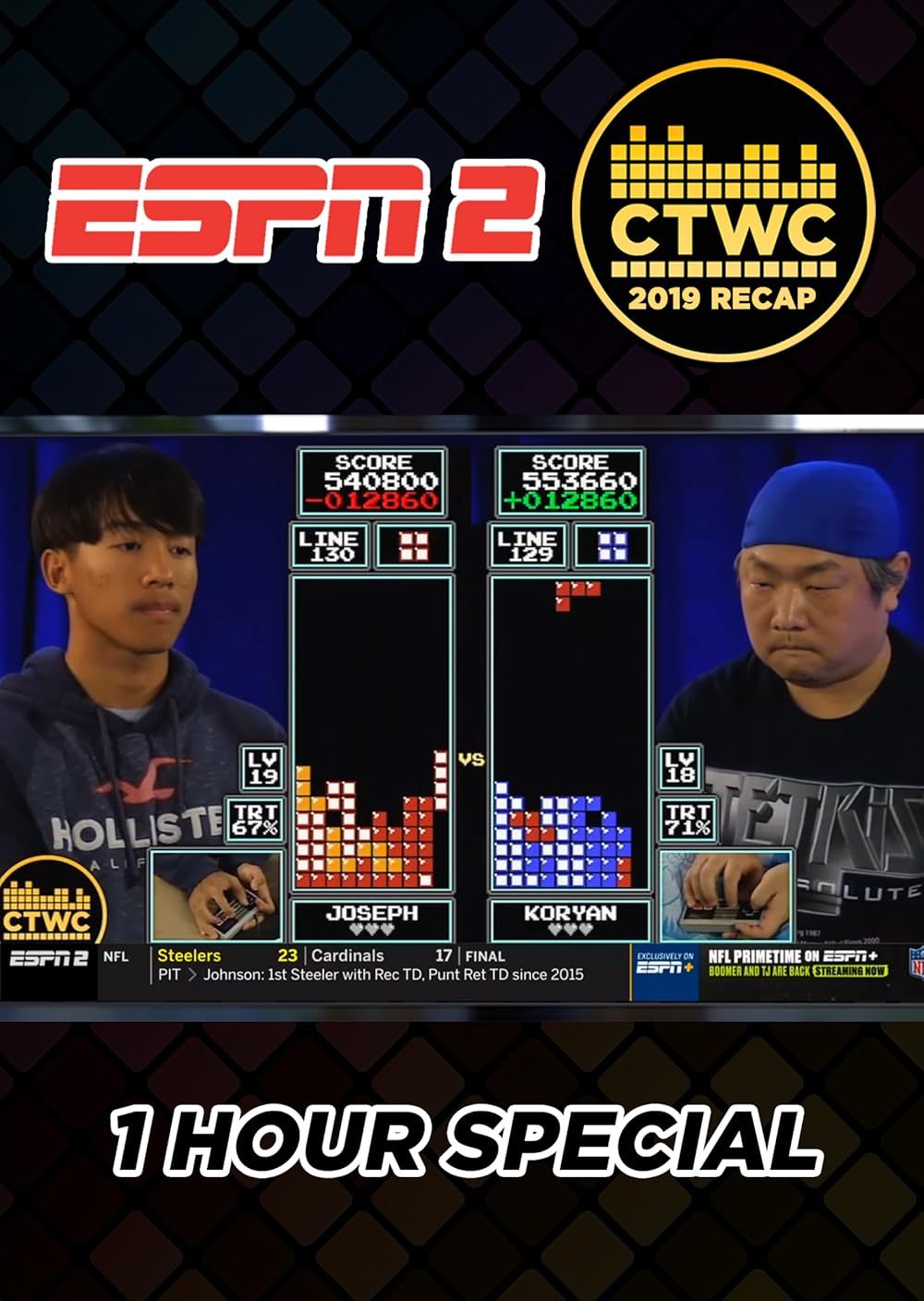 ctwc 2019