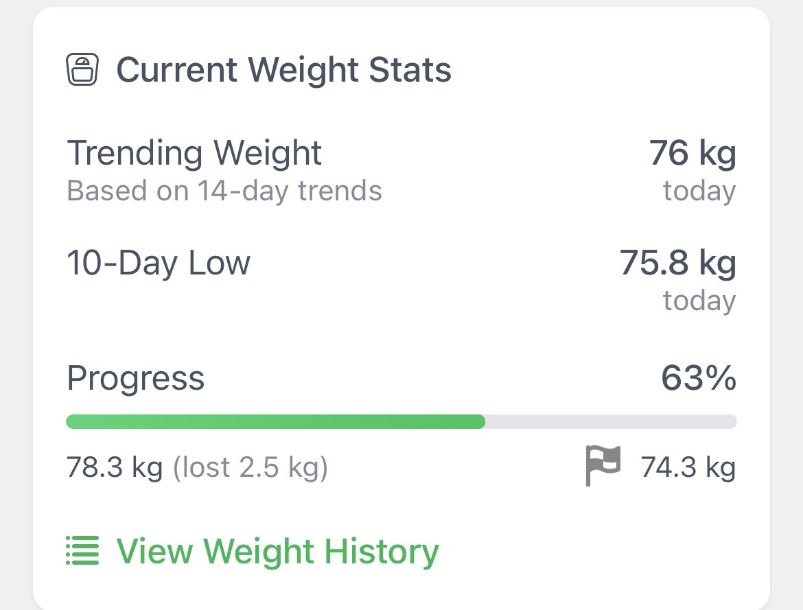 75.8 kg to pounds