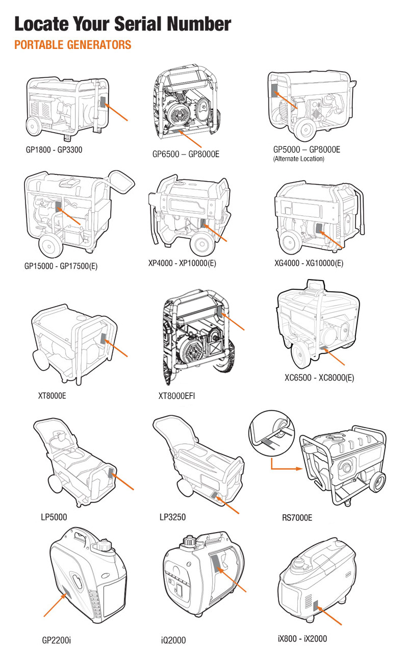 generac generator parts