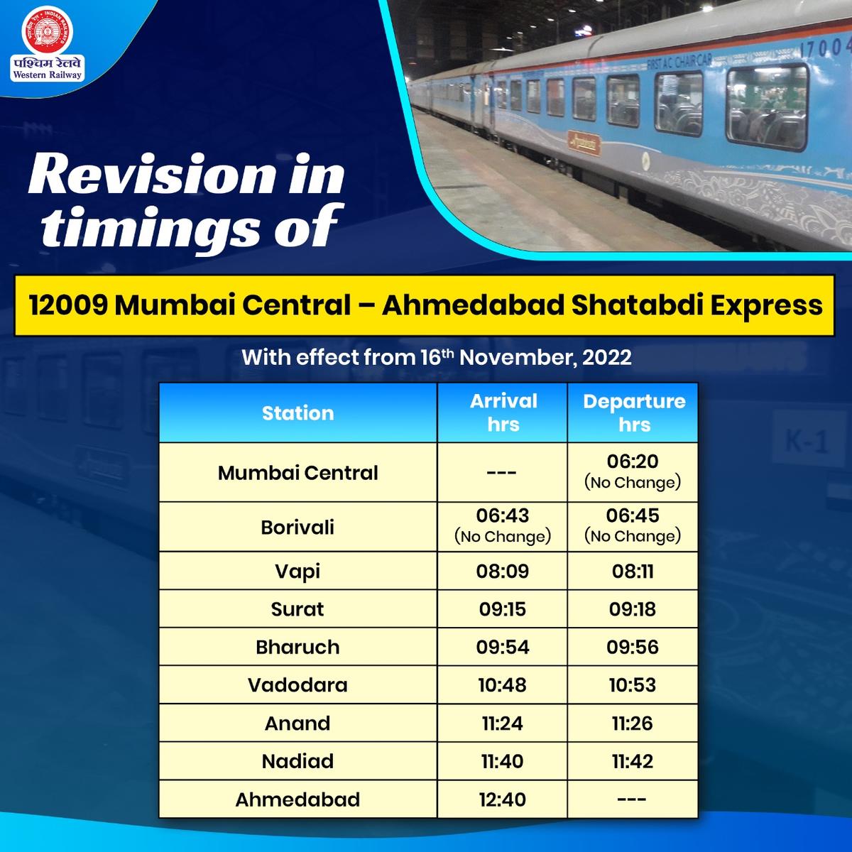 12009 train time table