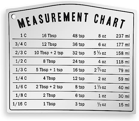 mm to ounces conversion