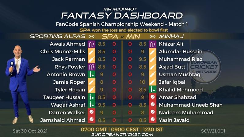 fancode spanish championship weekend t10