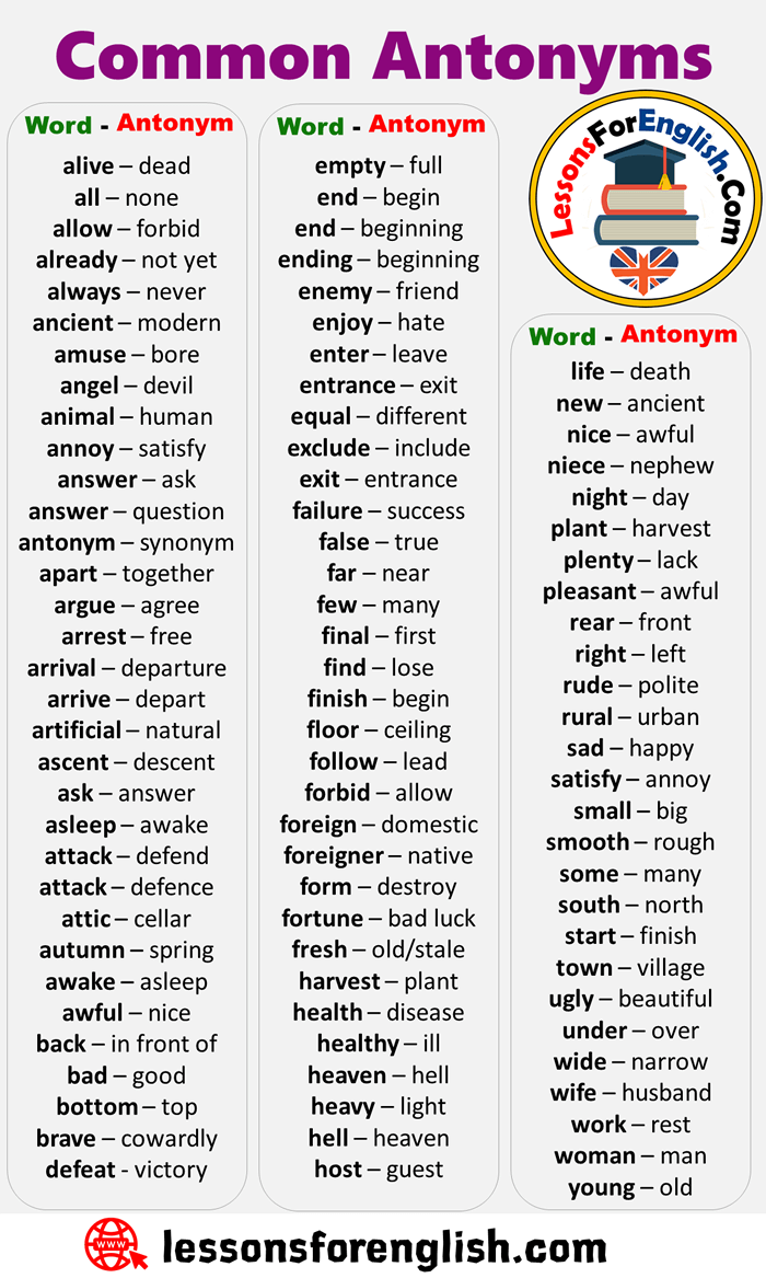 departure synonym