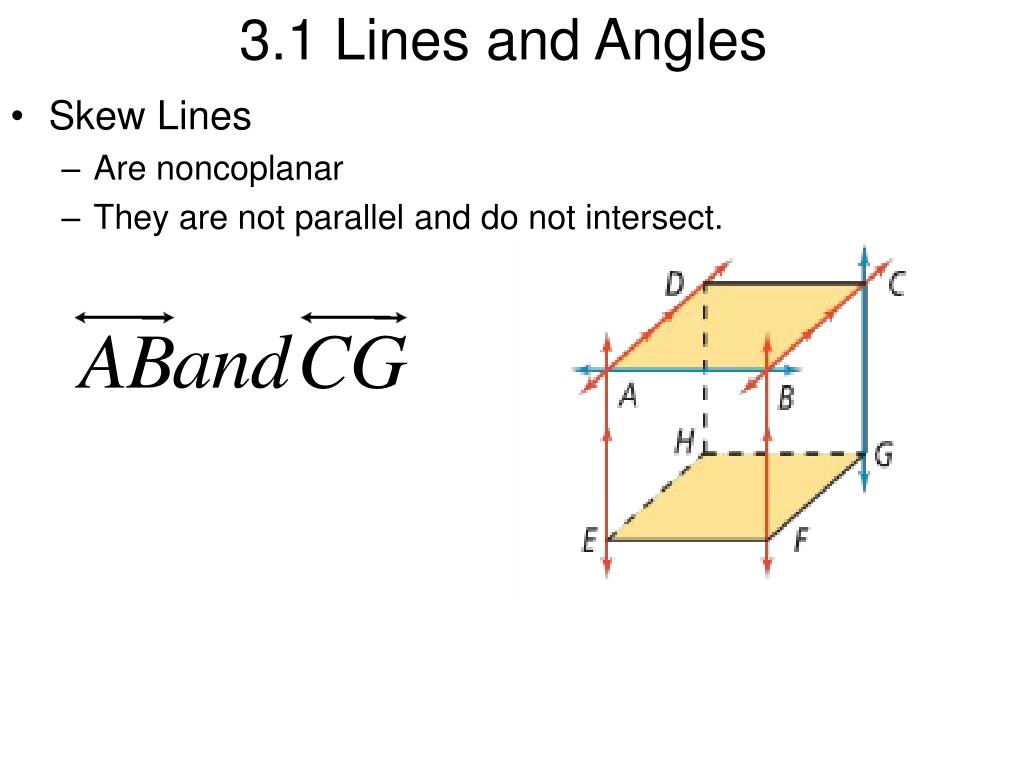 two lines that do not intersect and are not coplanar