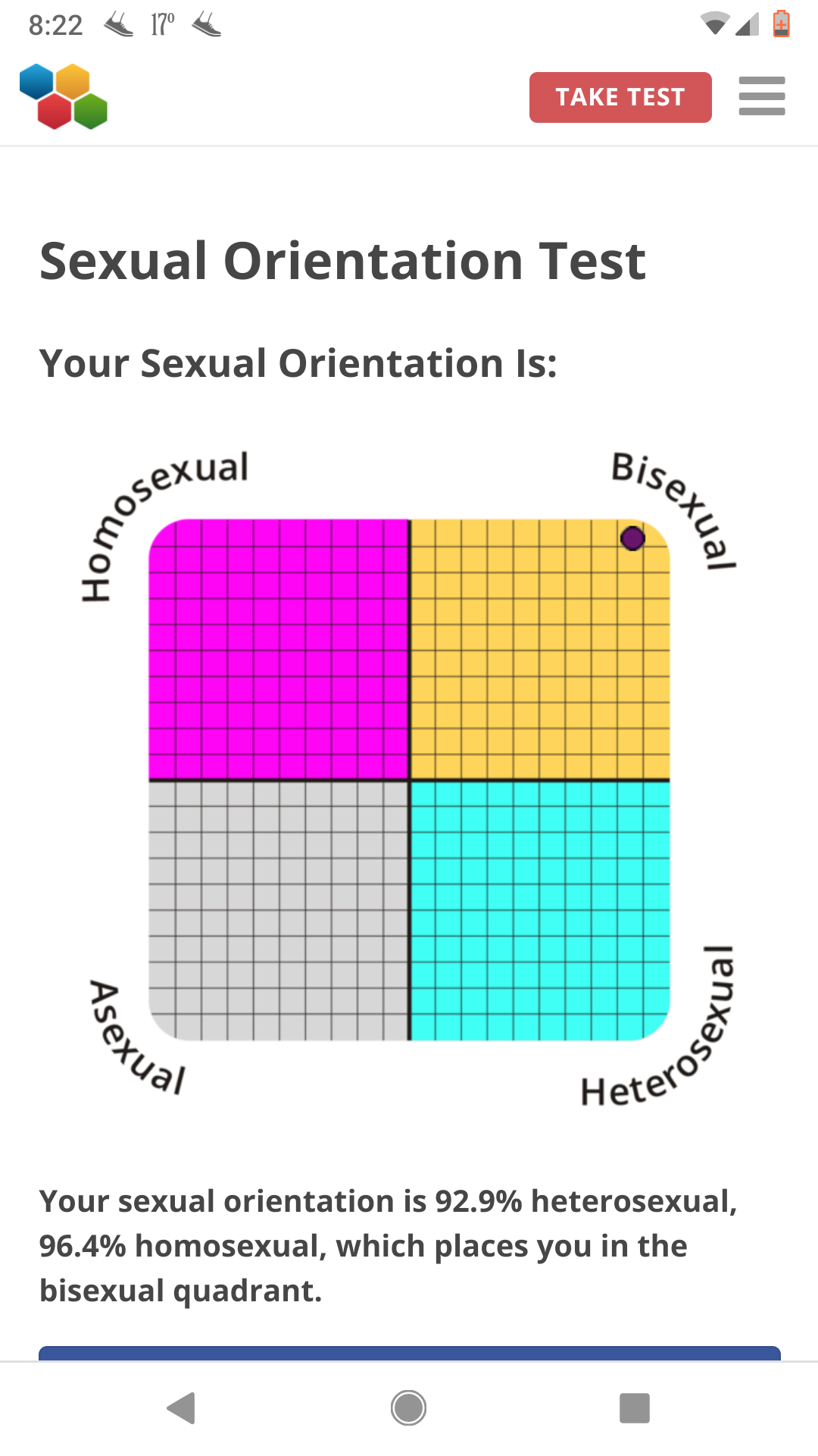 guess your sexuality quiz