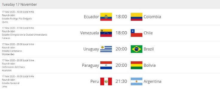 south america world cup qualifiers results