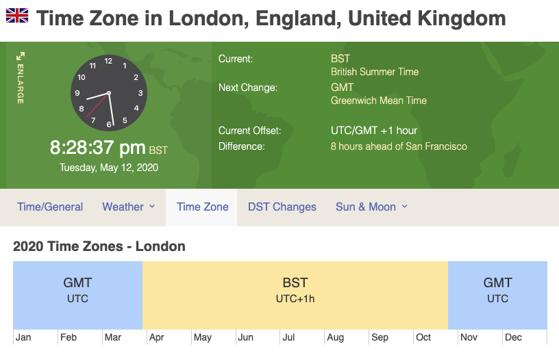 bst time and gmt