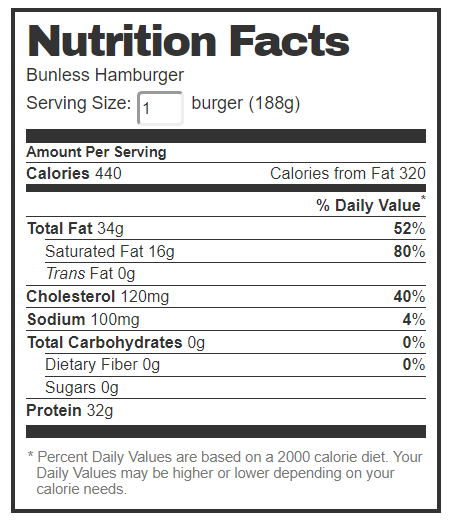 five guys nutritional information